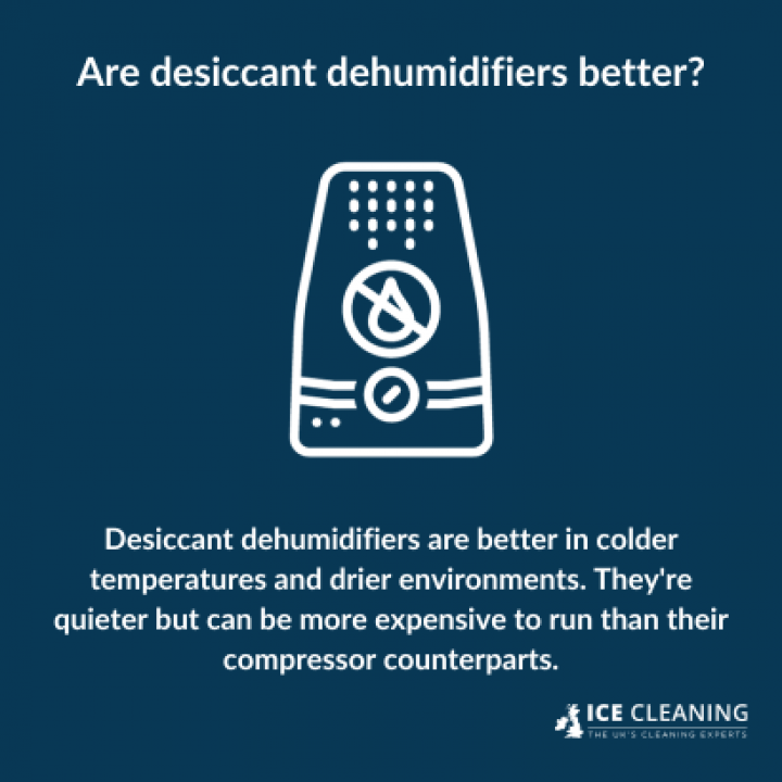 what-is-a-desiccant-dehumidifier