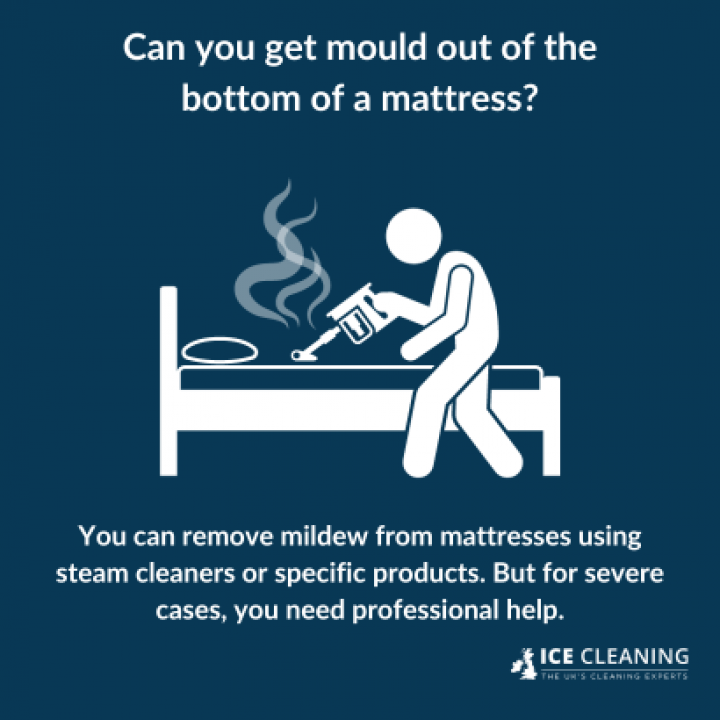 How To Prevent Mould Growing Under Your Mattress