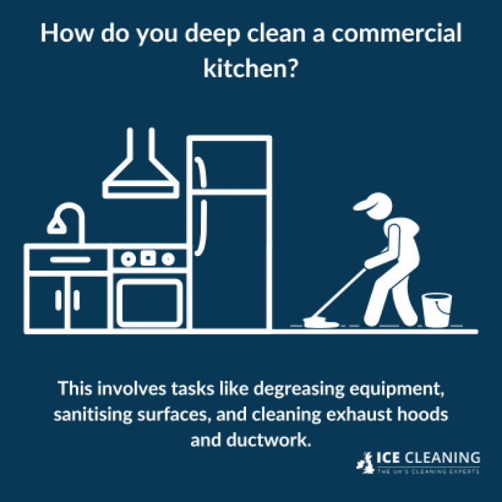 How to Properly Clean a Commercial Kitchen