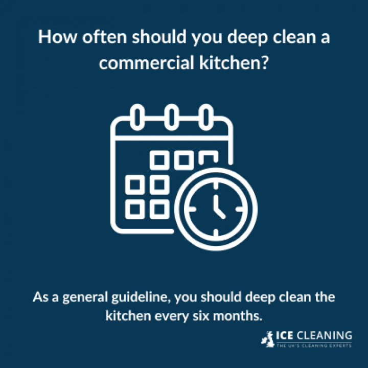 how-often-should-a-commercial-kitchen-be-deep-cleaned