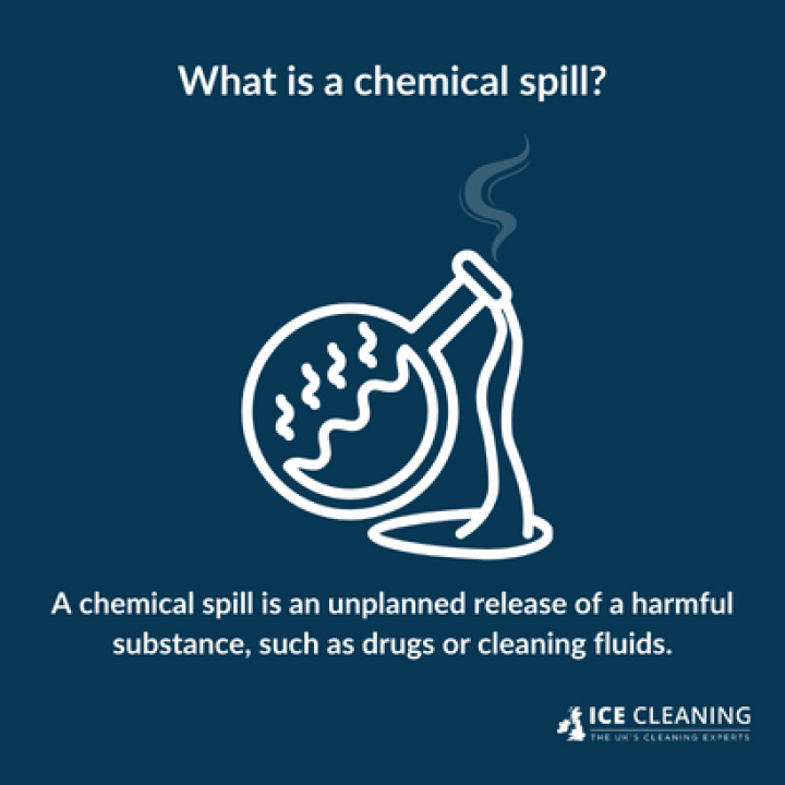 How To Handle A Chemical Spill In A Hospital