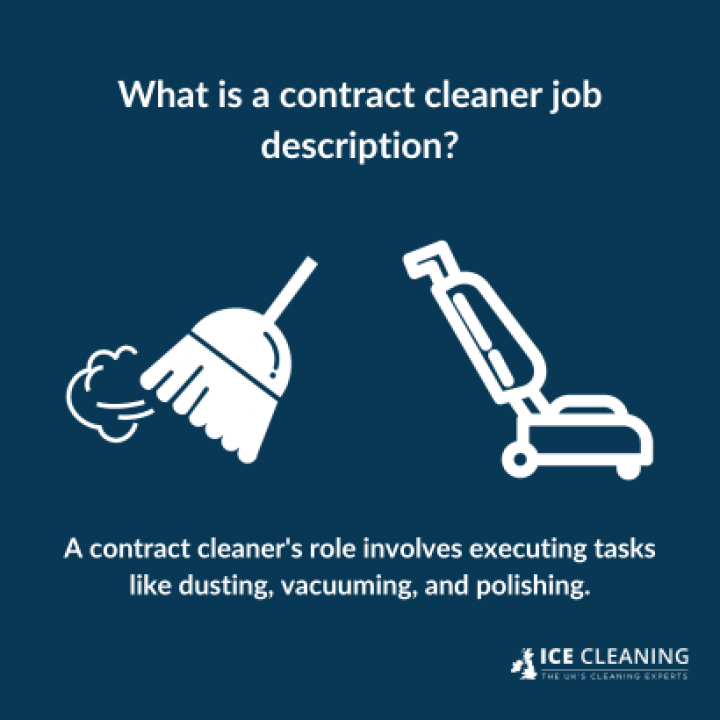 What Is Contract Cleaning