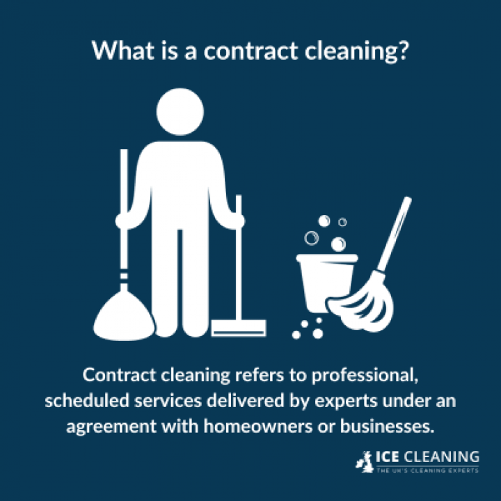 what-is-contract-cleaning