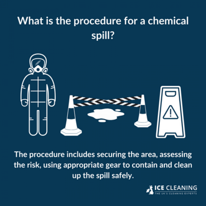 How To Handle A Chemical Spill In A Hospital 8488